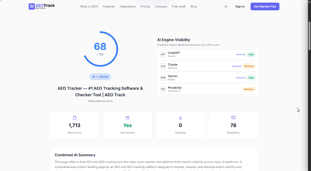 AEO Score and Visibility Report
